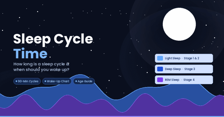 sleep-cycle-time