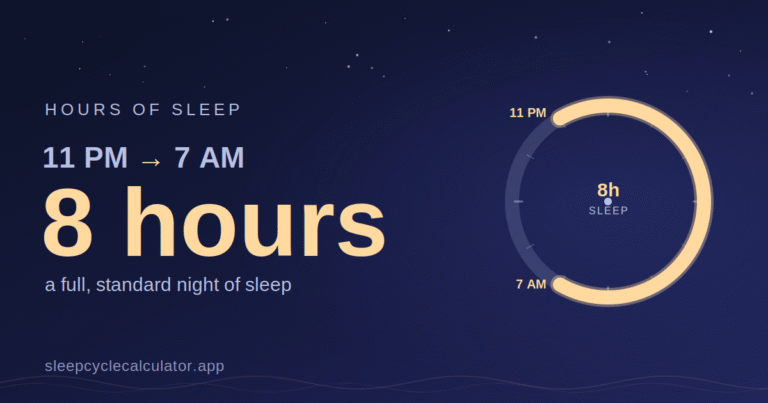 how-many-hours-of-sleep-is-11pm-to-7am